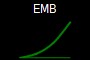 EMB